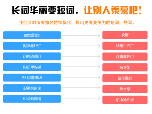 吳橋公司網(wǎng)絡(luò)信息推廣軟件及網(wǎng)絡(luò)安全軟件開發(fā)費(fèi)用與功能全解析